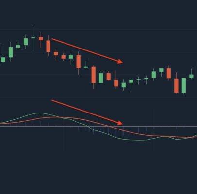 chi-bao-macd-di-xuong